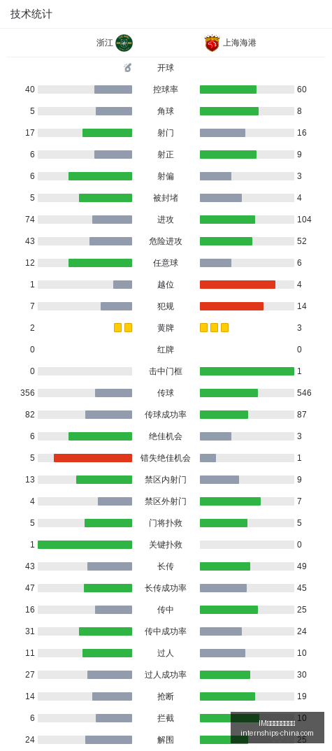 王者荣耀,赛季,全新内容来,IM体育,IM体育安全,账号防护